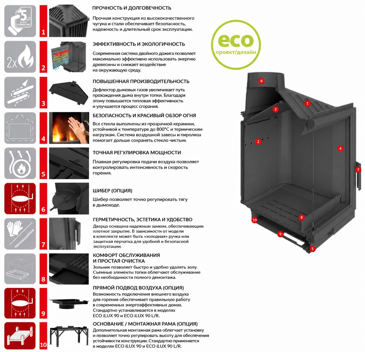 Преимущества каминной топки KFD ECO MAX 7 L/R STANDARD D