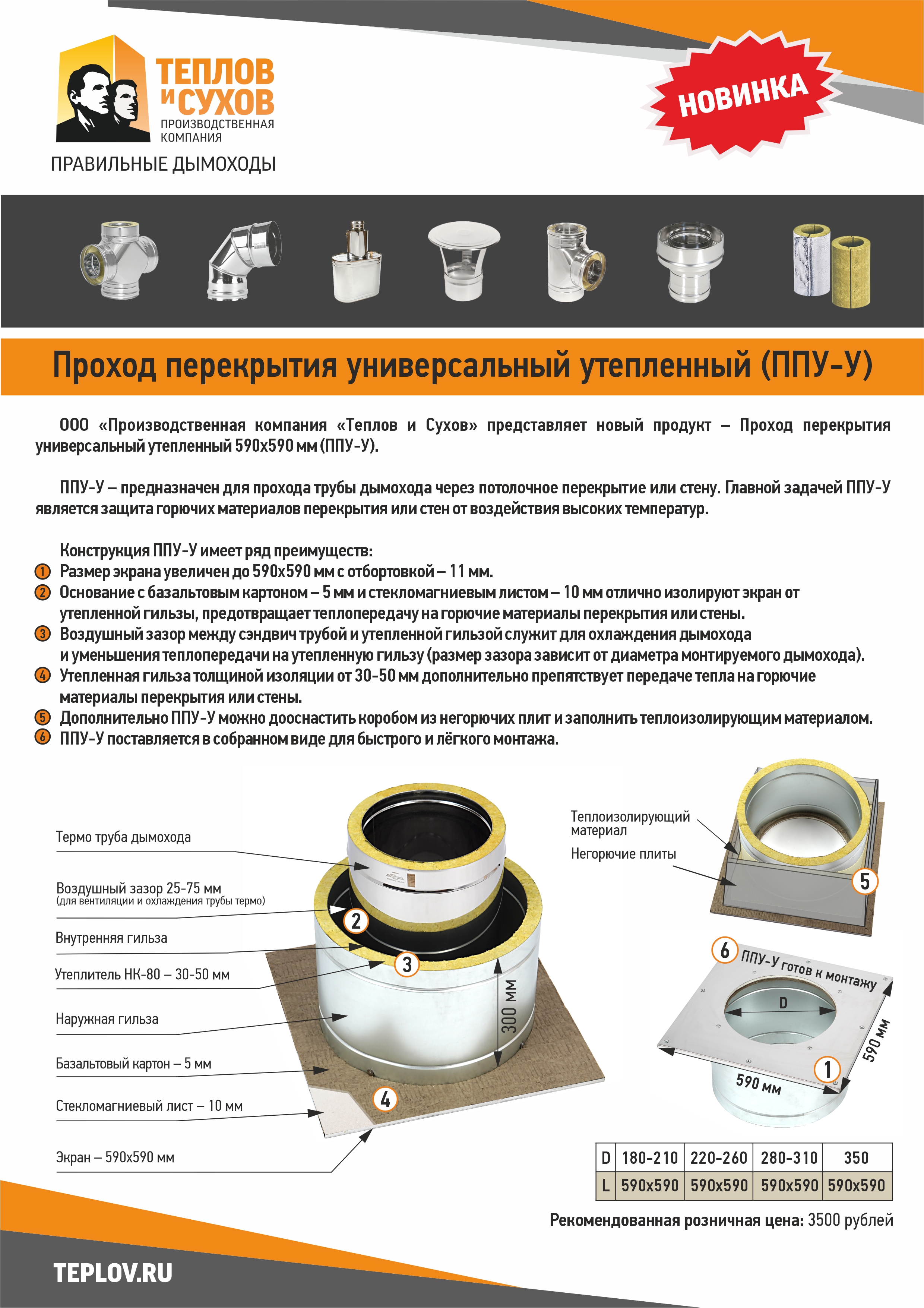 Общий вид прохода перекрытия ППУ-У 590х590 D180-210